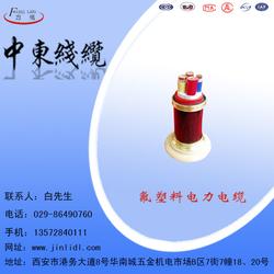 中東電纜與金力電纜 中壓電纜的現(xiàn)貨供應及其與服裝服飾行業(yè)的獨特關聯(lián)